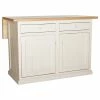 Eagle Furniture Coastal 51" Kitchen Island, Bright White 1 Eagle Furniture Coastal 51" Kitchen Island, Bright White -Coast2Coast shop 1771b5770978f742 9620 w800 h800 b1 p0