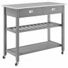 Crosley Chloe Stainless Steel Top Kitchen Island Cart, Gray/Stainless Steel 2 Crosley Chloe Stainless Steel Top Kitchen Island Cart, Gray/Stainless Steel -Coast2Coast shop a741b7020f73b84b 4793 w800 h800 b1 p0
