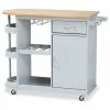 Baxton Studio Andmorra Coastal Gray Kitchen Cart 1 Baxton Studio Andmorra Coastal Gray Kitchen Cart -Coast2Coast shop c3f17f420e7bec63 5282 w800 h800 b1 p0