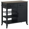 Decorn Farmhouse Kitchen Cart, Rustic Brown Top & Black Body With Plenty Storage Space 1 Decorn Farmhouse Kitchen Cart, Rustic Brown Top & Black Body With Plenty Storage Space -Coast2Coast shop fc610b39010a7be2 2383 w800 h800 b1 p0