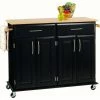 Homestyles Dolly Madison Wood Rolling Kitchen Cart In Black 1 Homestyles Dolly Madison Wood Rolling Kitchen Cart In Black -Coast2Coast shop home design 15